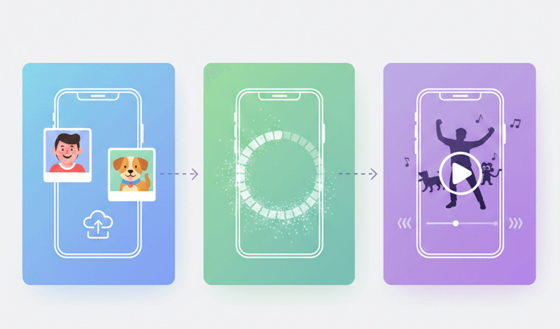 Turn Photos Into Dance Videos